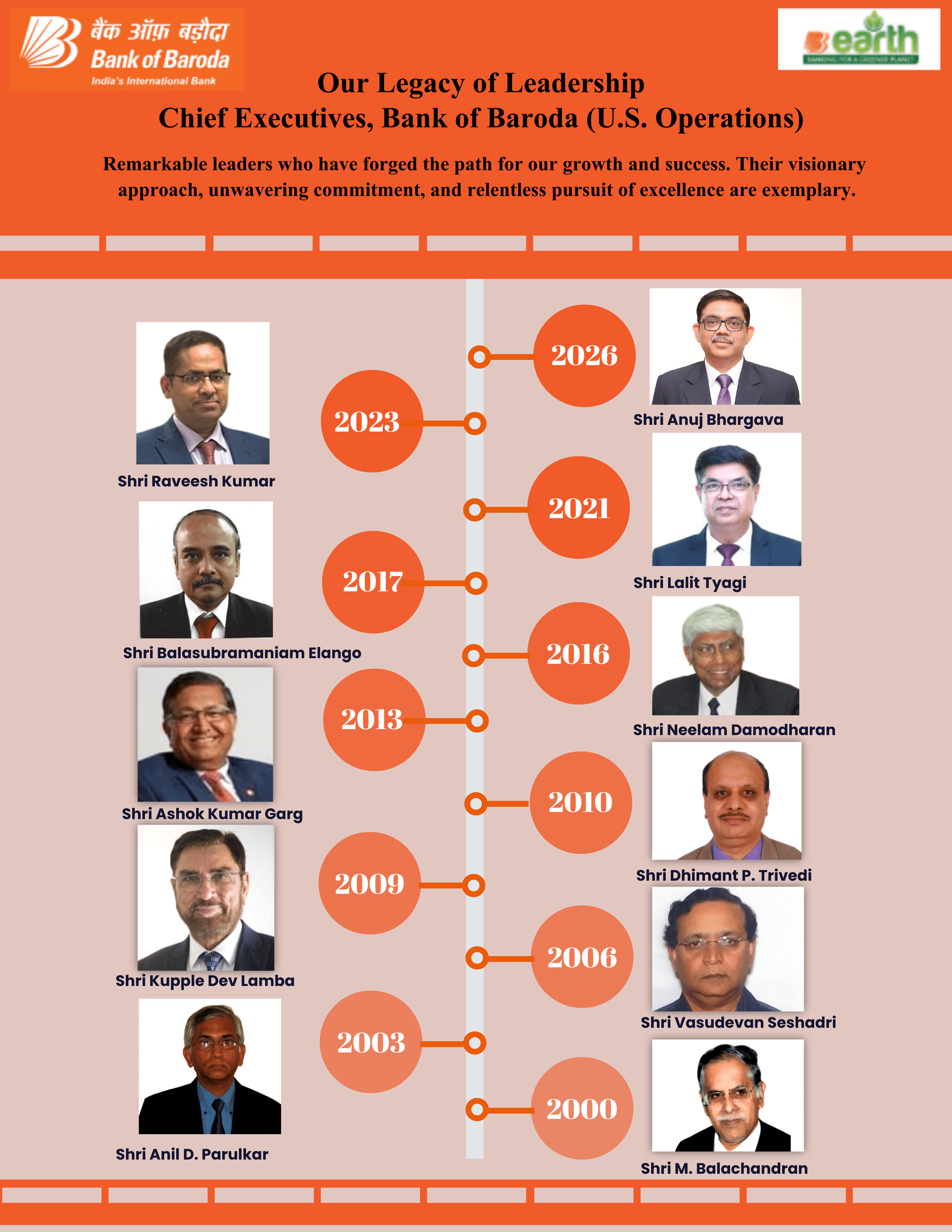 Legacy of Leadership